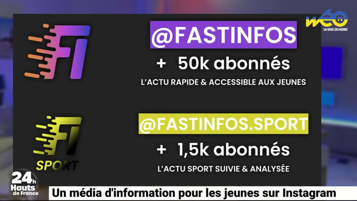 Fast Infos : un média d’informations créé par des jeunes et pour les jeunes 