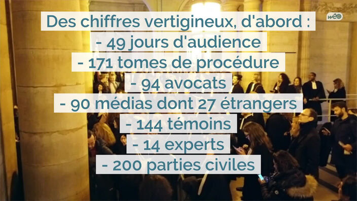 Tout ce qu'il faut savoir sur le procès historique des attentats de janvier 2015