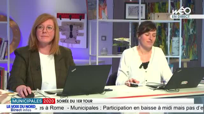 Municipales 2020 : Revivez la soirée des résultats du 1er tour dans les Hauts-de-France