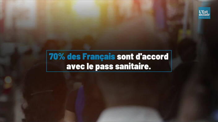 70% des Français approuvent le passe sanitaire selon un sondage