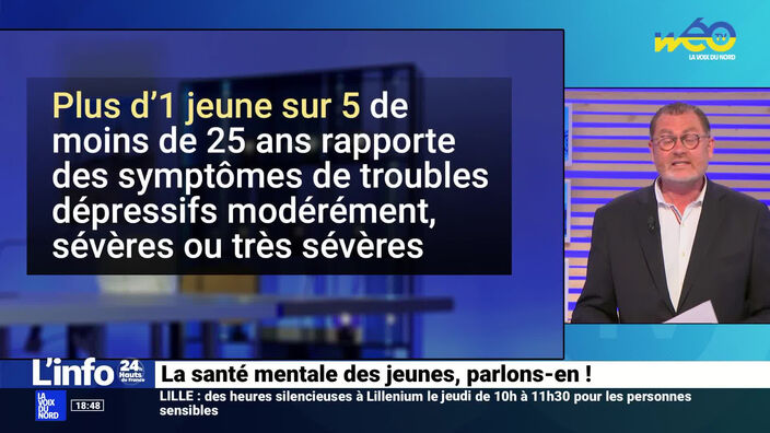 La santé mentale des jeunes, parlons-en !