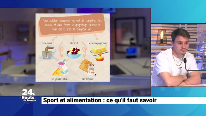 Sport et alimentation : tout ce qu’il faut savoir