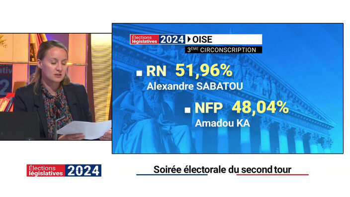Législatives 2024 : tous les résultats en Picardie